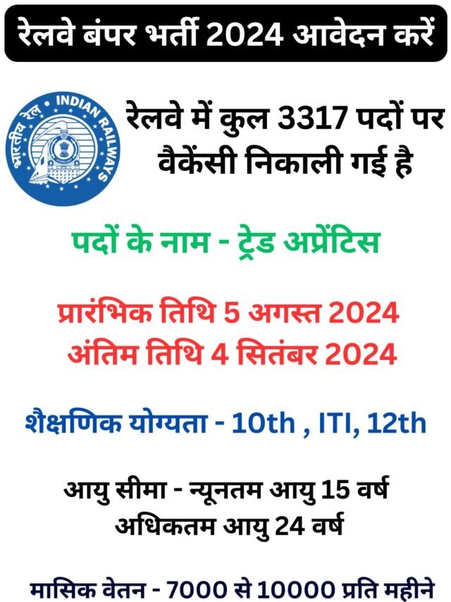 Railway Recruitment 2024