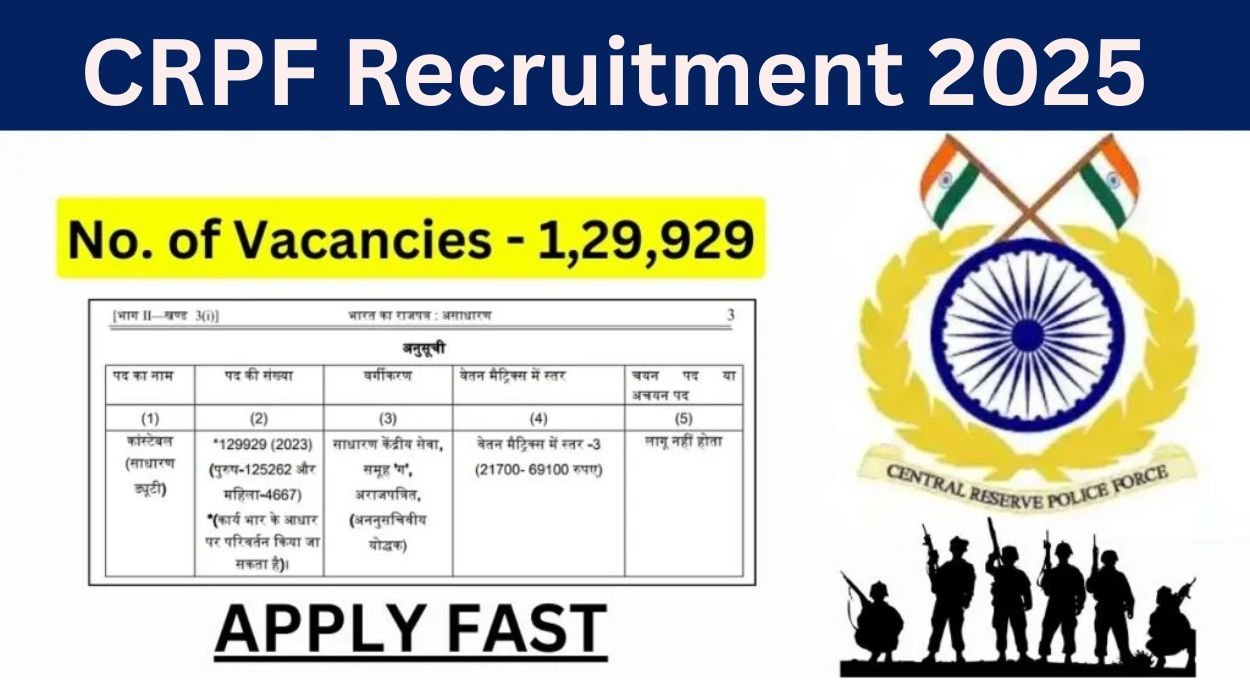 CRPF Recruitment 2025 Apply Online for 129929 Constable Posts Notification Out