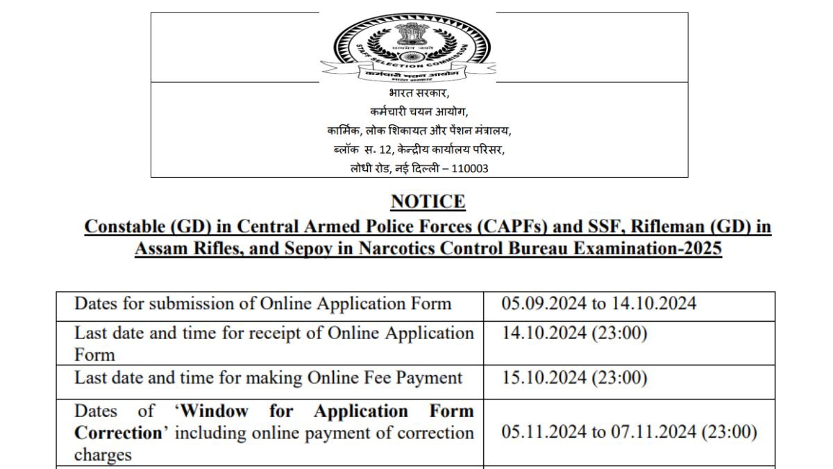 SSC GD Recruitment 2024 Apply for 39481 Posts