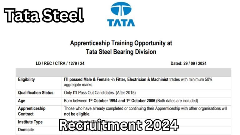 Tata Steel Recruitment 2024