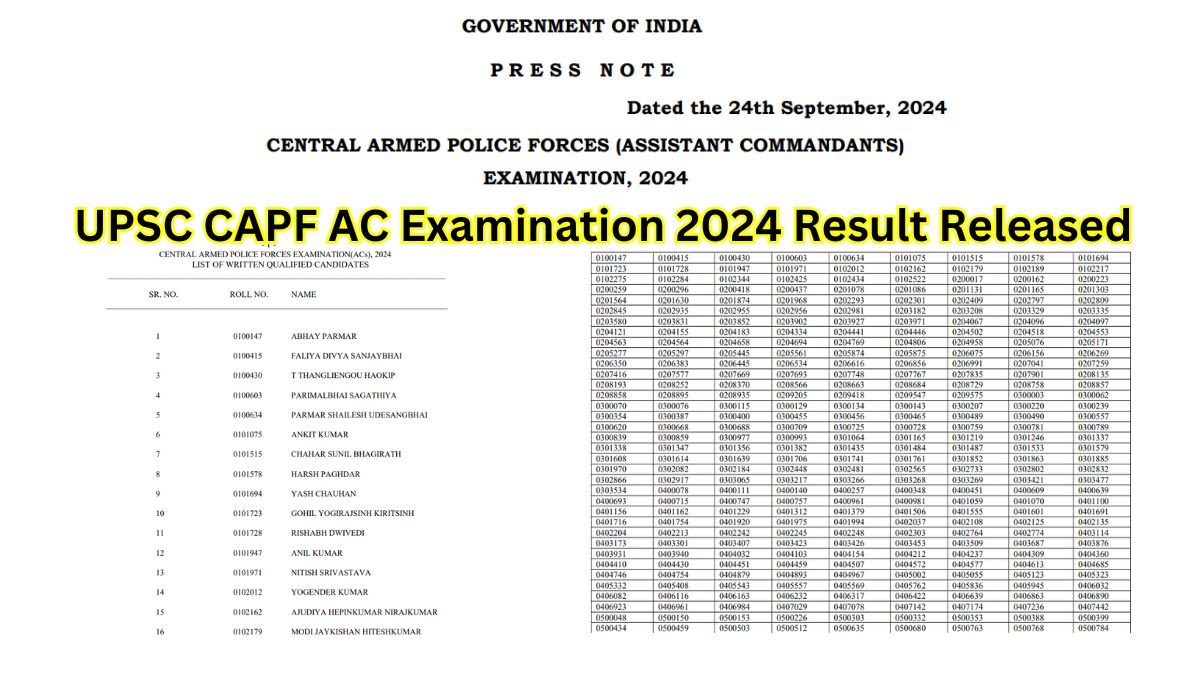 UPSC CAPF AC Examination 2024 Result Released - Name Wise for 506 Post