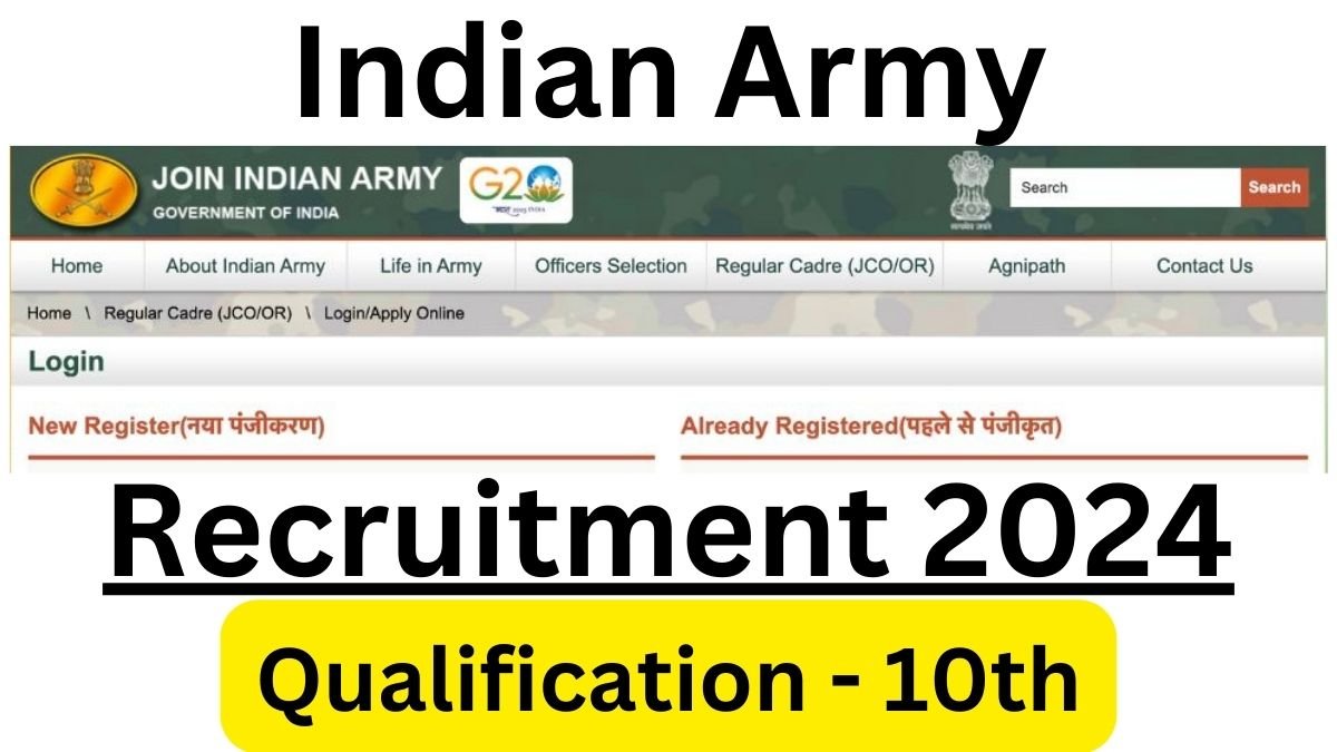 Indian Army Recruitment 2024 – Apply For Law Graduates Posts