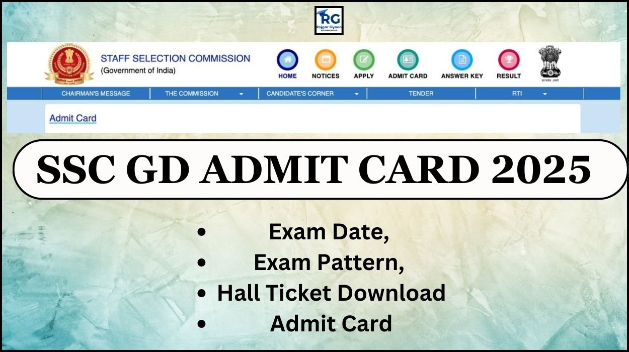 SSC GD Constable Recruitment 2024 Exam Date and Admit Card