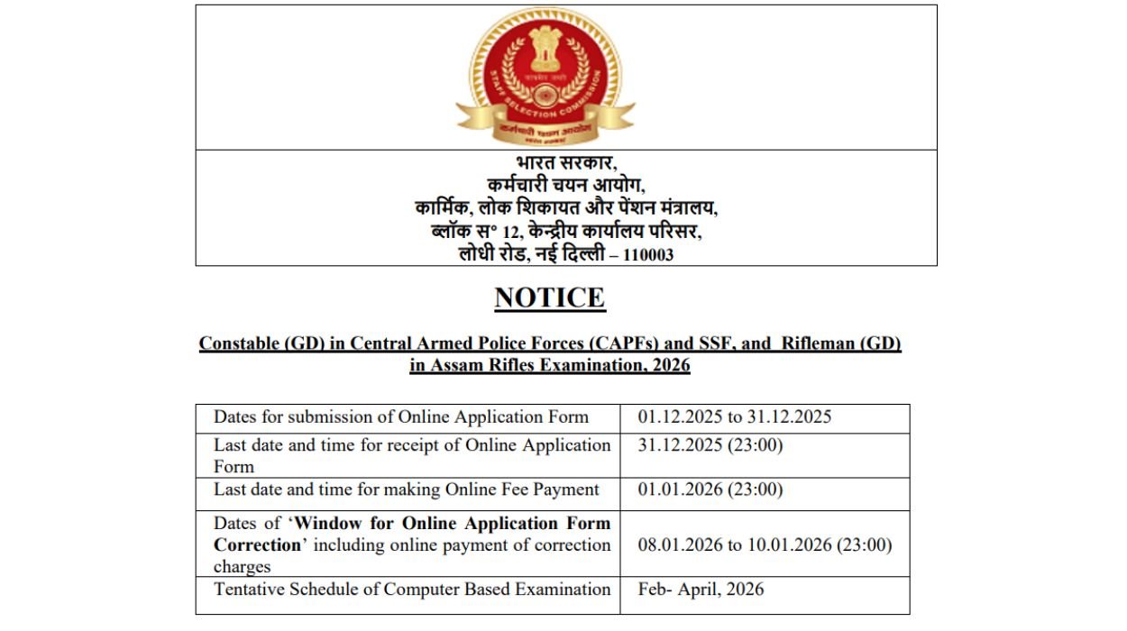 SSC GD Recruitment 2026 Apply for 25487 Posts Check Exam Date