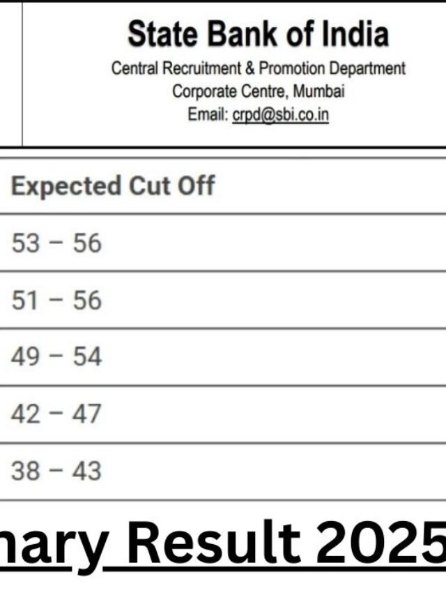SBI PO Preliminary Result 2025 Released Check Mains Exam Date/ New Syllabys and Exam Pattern