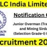 NLC India Limited Recruitment 2025