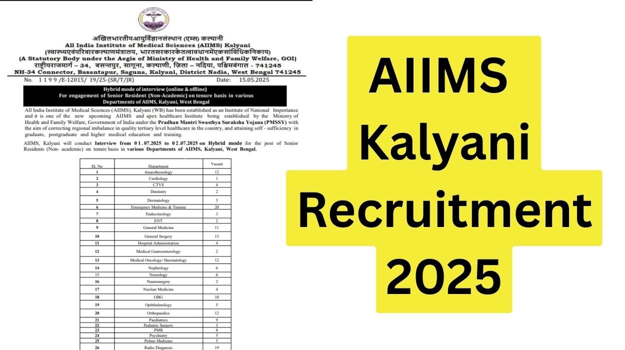 AIIMS Kalyani Senior Resident Recruitment 2025 for 210 Vacancies Notification Out