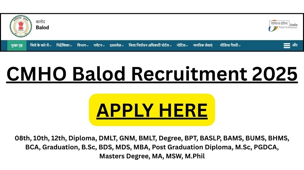 CMHO Balod Recruitment 2025 for 81 Vacancies Apply Offline Notification Out