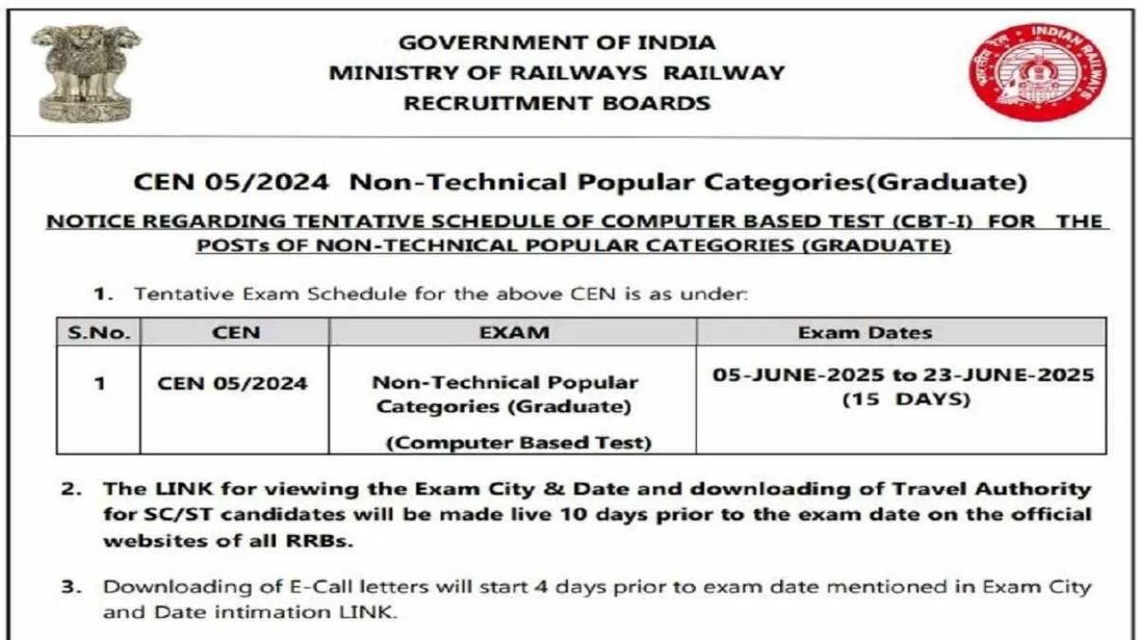 RRB NTPC CBT 1 Exam Date Out Admit Card 2025 – NTPC CBT 1 Hall Ticket Download Syllabus and Exam Pattern 2025
