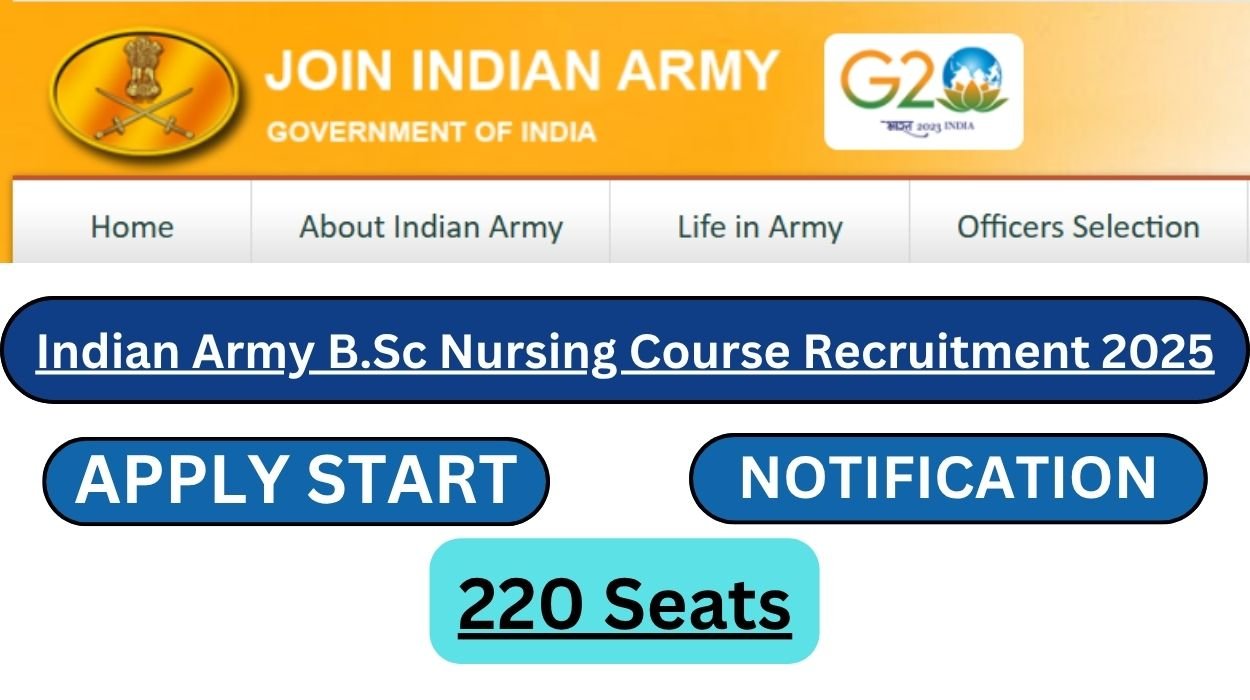 Indian Army B.Sc Nursing Course Recruitment 2025 Apply