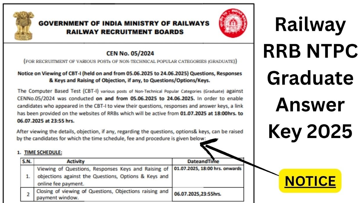 Railway RRB NTPC Graduate Answer Key 2025