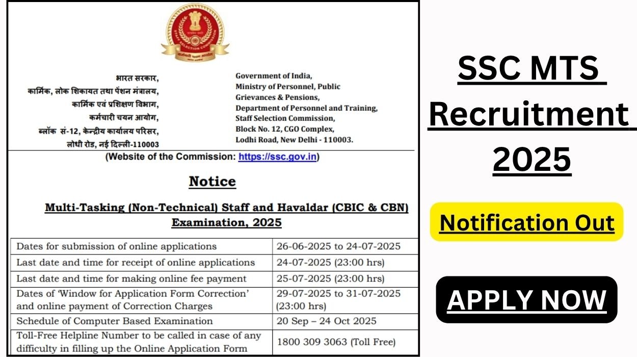 SSC MTS Recruitment 2025 Apply Online, Multi Tasking Staff (Non-Technical), Havaldar