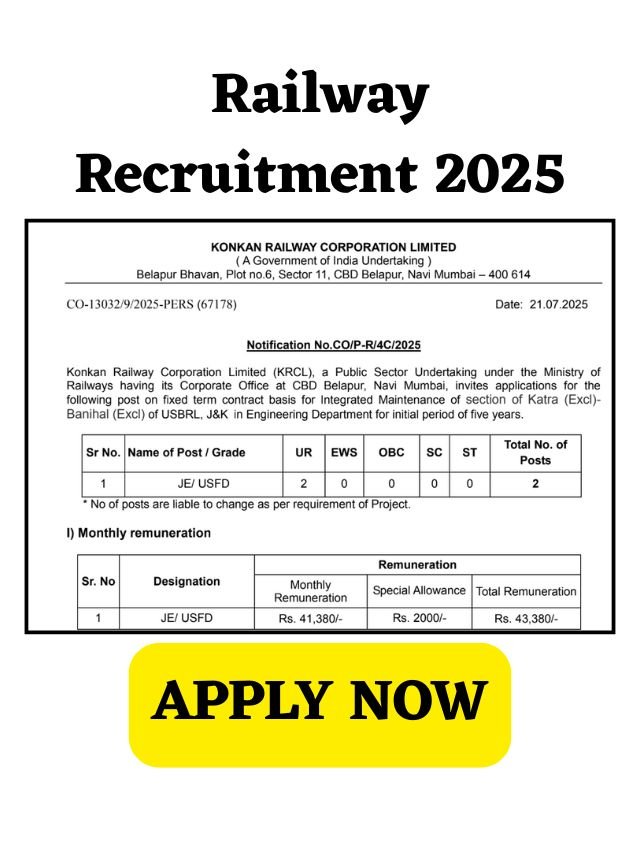 Railway Recruitment 2025