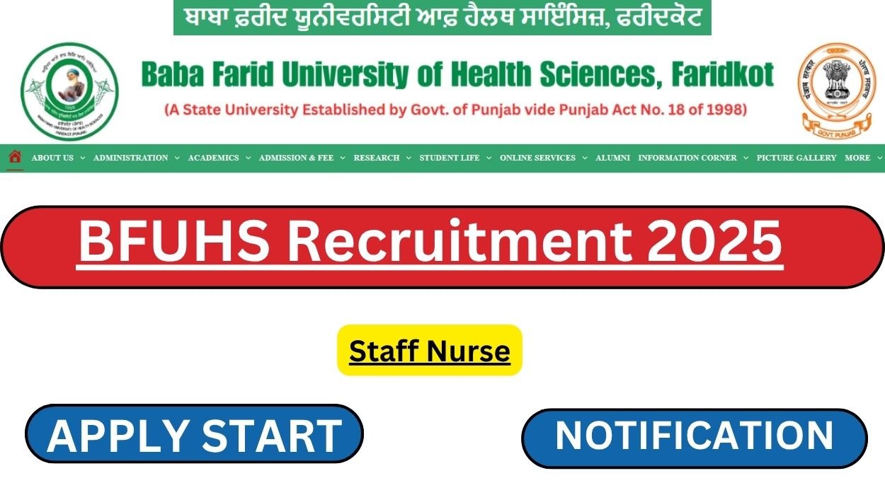 BFUHS Recruitment 2025
