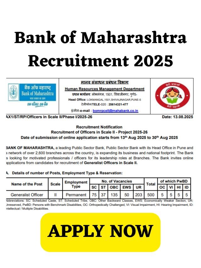 Bank of Maharashtra Recruitment 2025