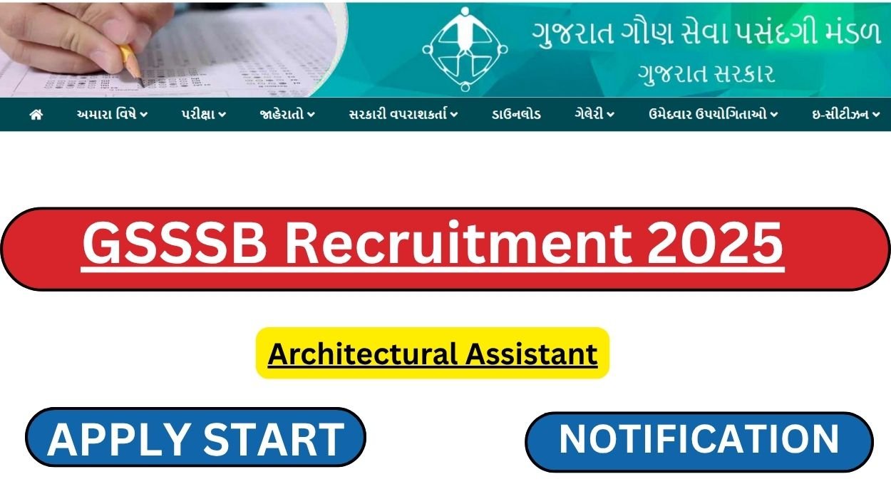 GSSSB Recruitment 2025
