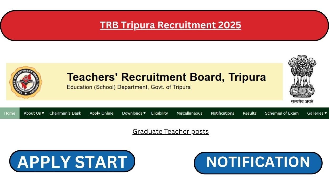 TRB Tripura Recruitment 2025