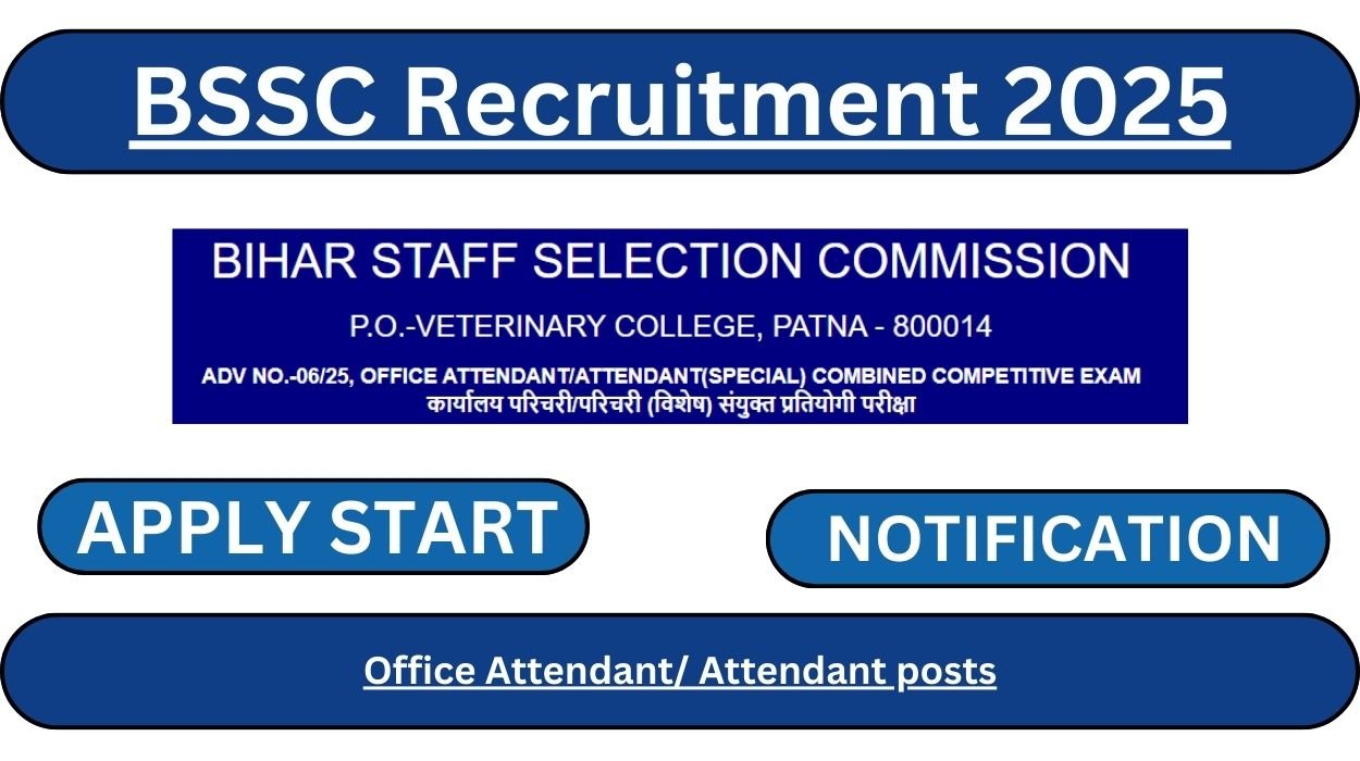 BSSC Recruitment 2025