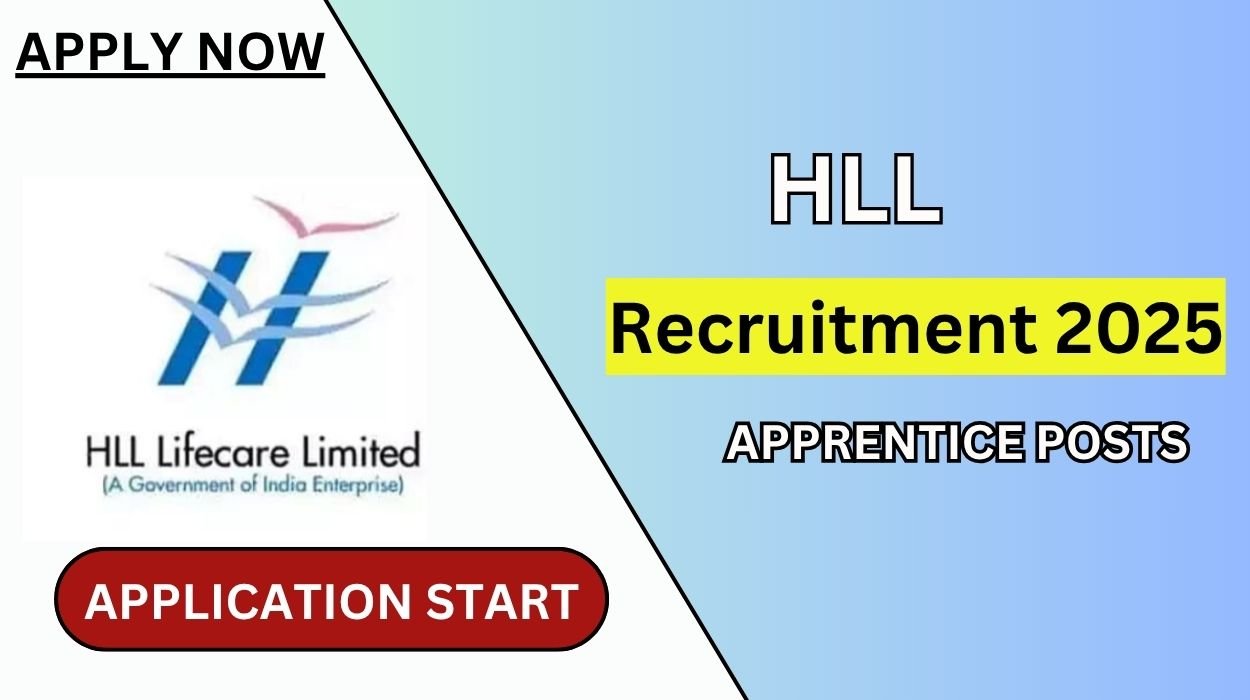 HLL Recruitment 2025