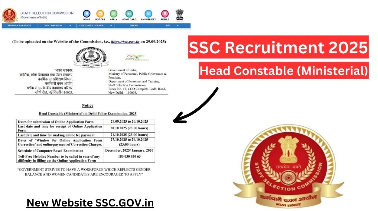 SSC Recruitment 2025