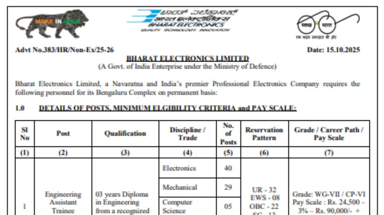 BEL Technician Jobs Notification 2025