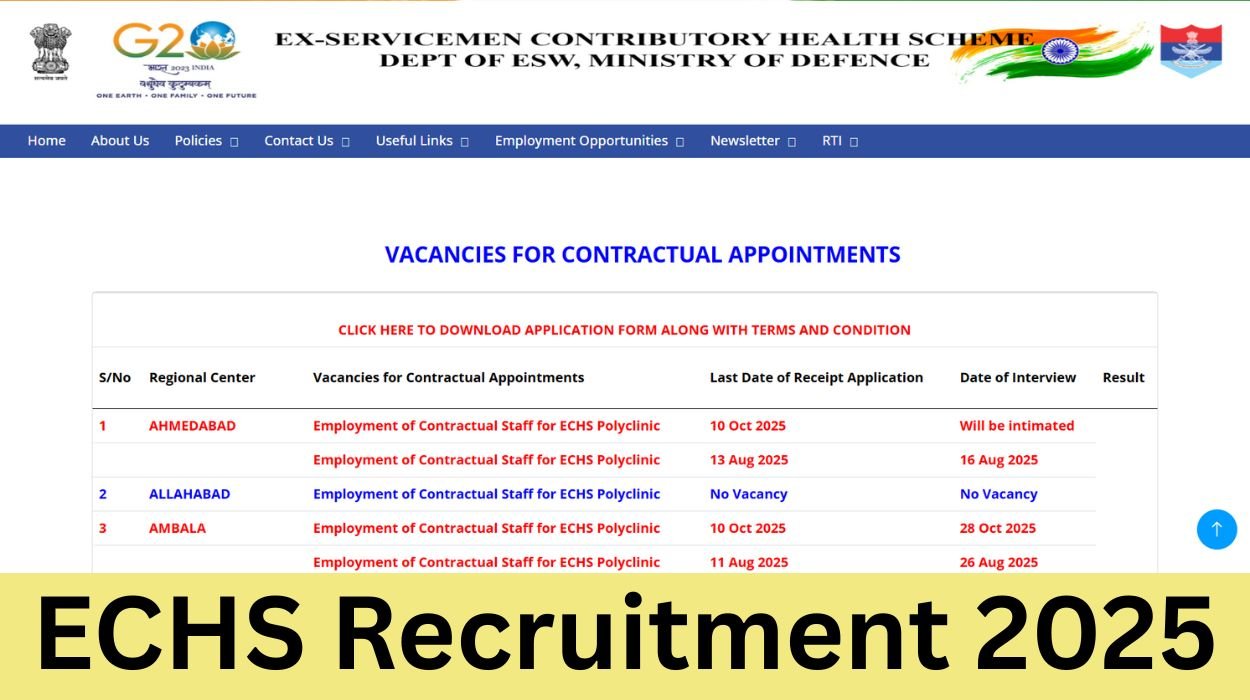 ECHS Recruitment 2025