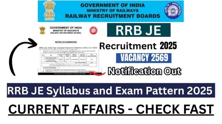 RRB JE Syllabus and Exam Pattern 2025 - Current Affairs