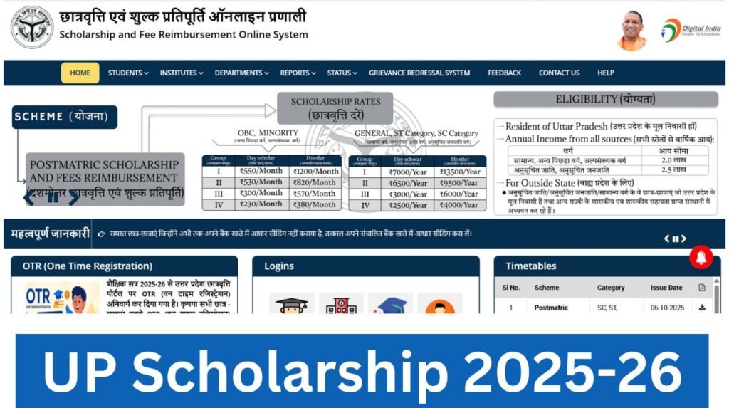 UP Scholarship 2025-26 Online Form, Pre, Post Matric & Dashmottar Apply