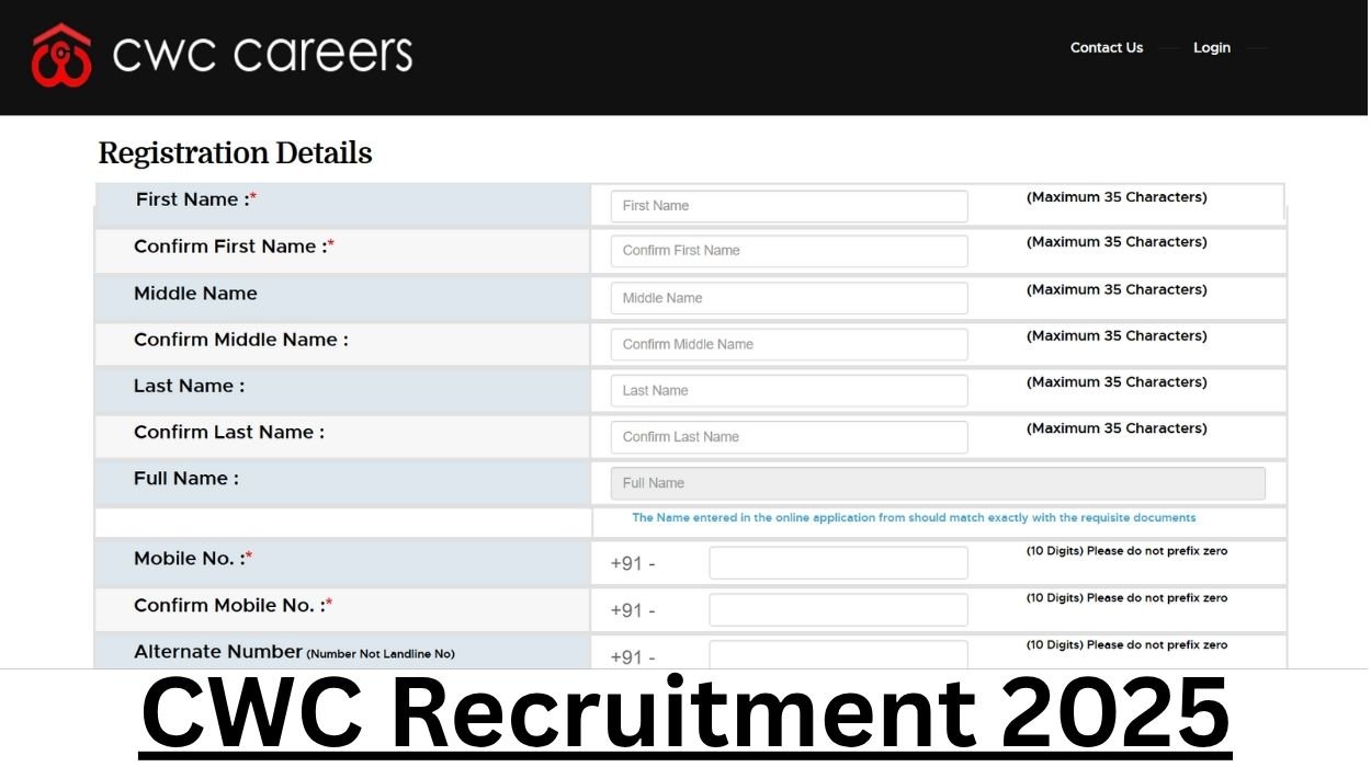 CWC Recruitment 2025