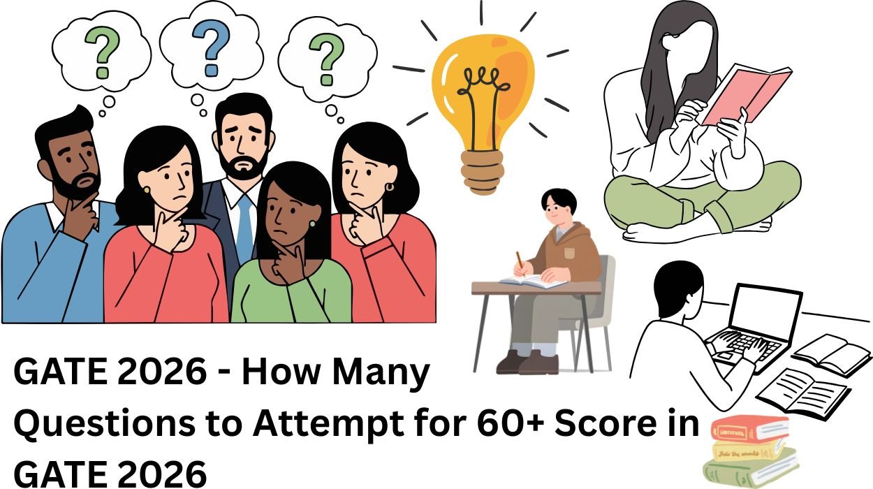 GATE 2026 - How Many Questions to Attempt for 60+ Score in GATE 2026