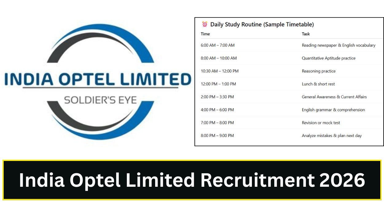 India Optel Limited Recruitment 2026 – Apply Offline for 77 Junior Project Engineer Posts